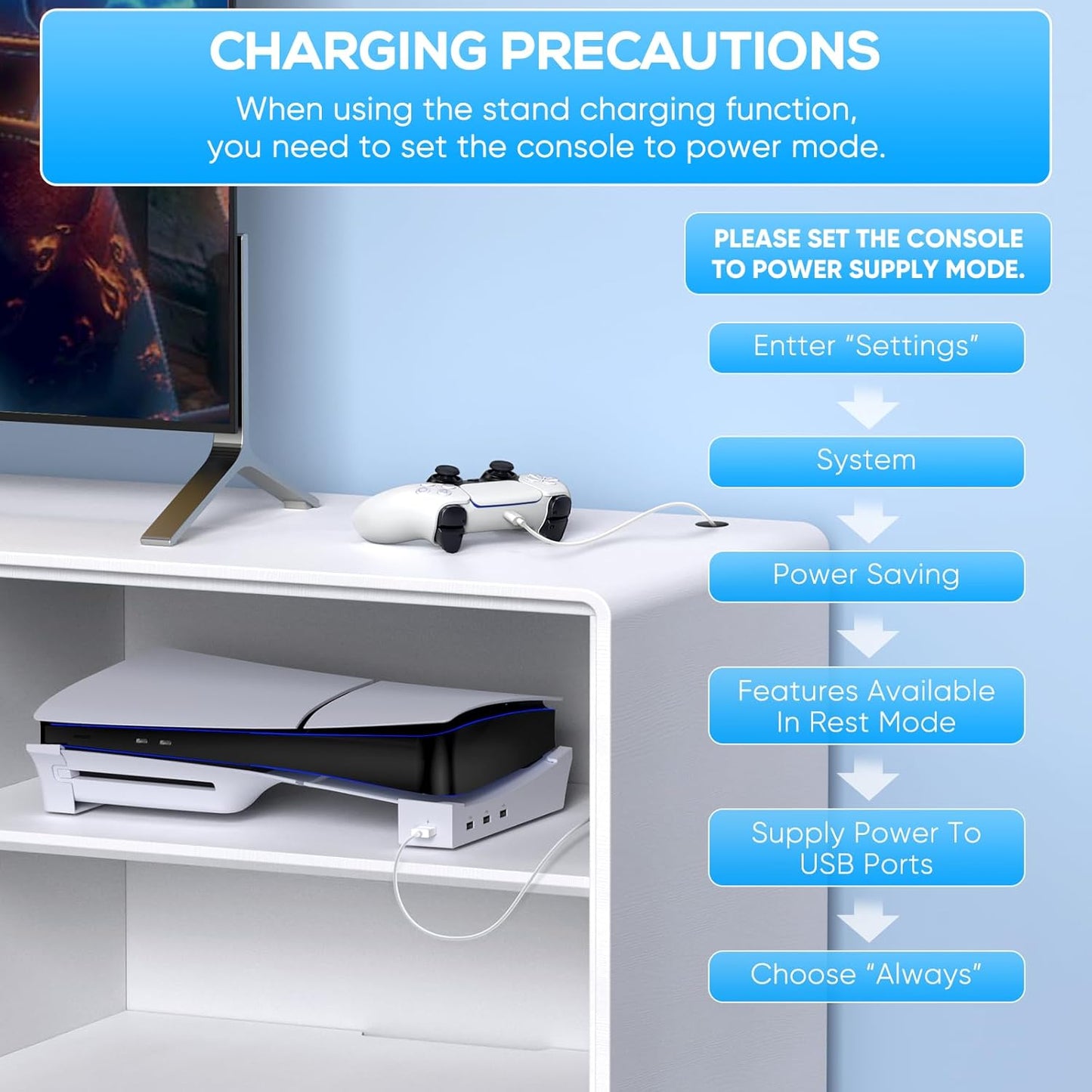 Support Horizontal pour Nouvelle Console PS5 Slim avec Hub USB 4 Ports, Base Support Accessoires pour 2023 Playstation 5 Slim Disc & Digital Edition, Support avec 4 Ports USB 2.0 Date pour Chargement
