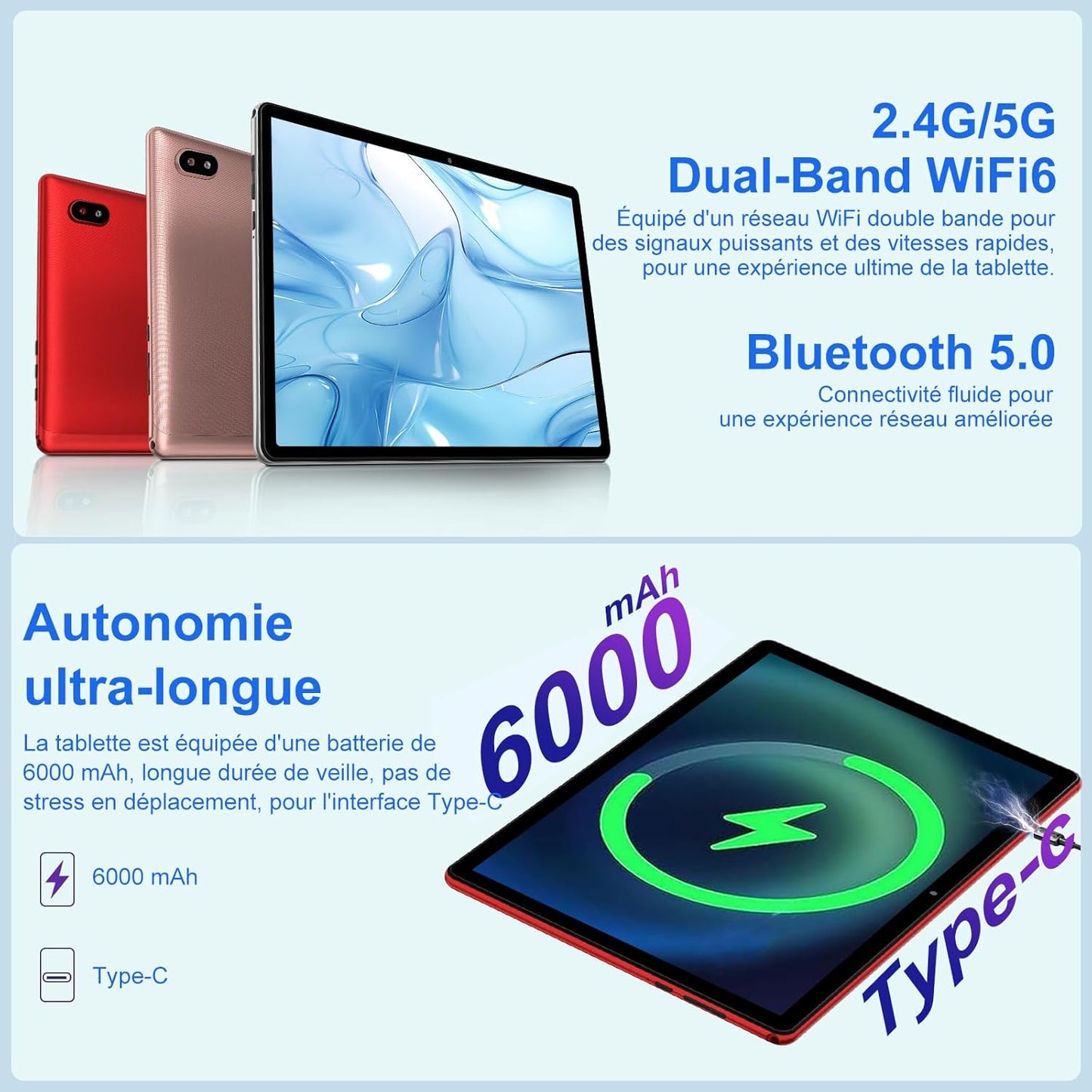 Tablette Android 14 avec 20Go RAM+128Go ROM(TF/1To), 5G+2.4G WiFi 6, Tablette 10 Pouces avec Octa-Core, 6000mAh, GMS Certified, Widevine L1,5MP+8MP,BT5.0,Tablette Tactile avec Clavier+Souris+Cas-Rouge