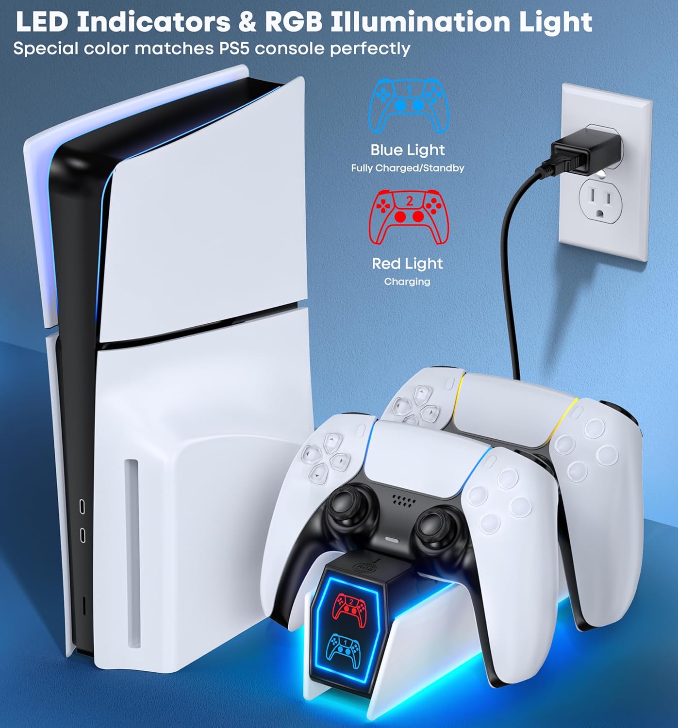 OIVO Chargeur Manette PS5 avec Prise EU, Rapide Chargeur Compatible avec Manettes DualSense Playstation 5, Station de Charge Manette PS 5 et Accessoire PS-5