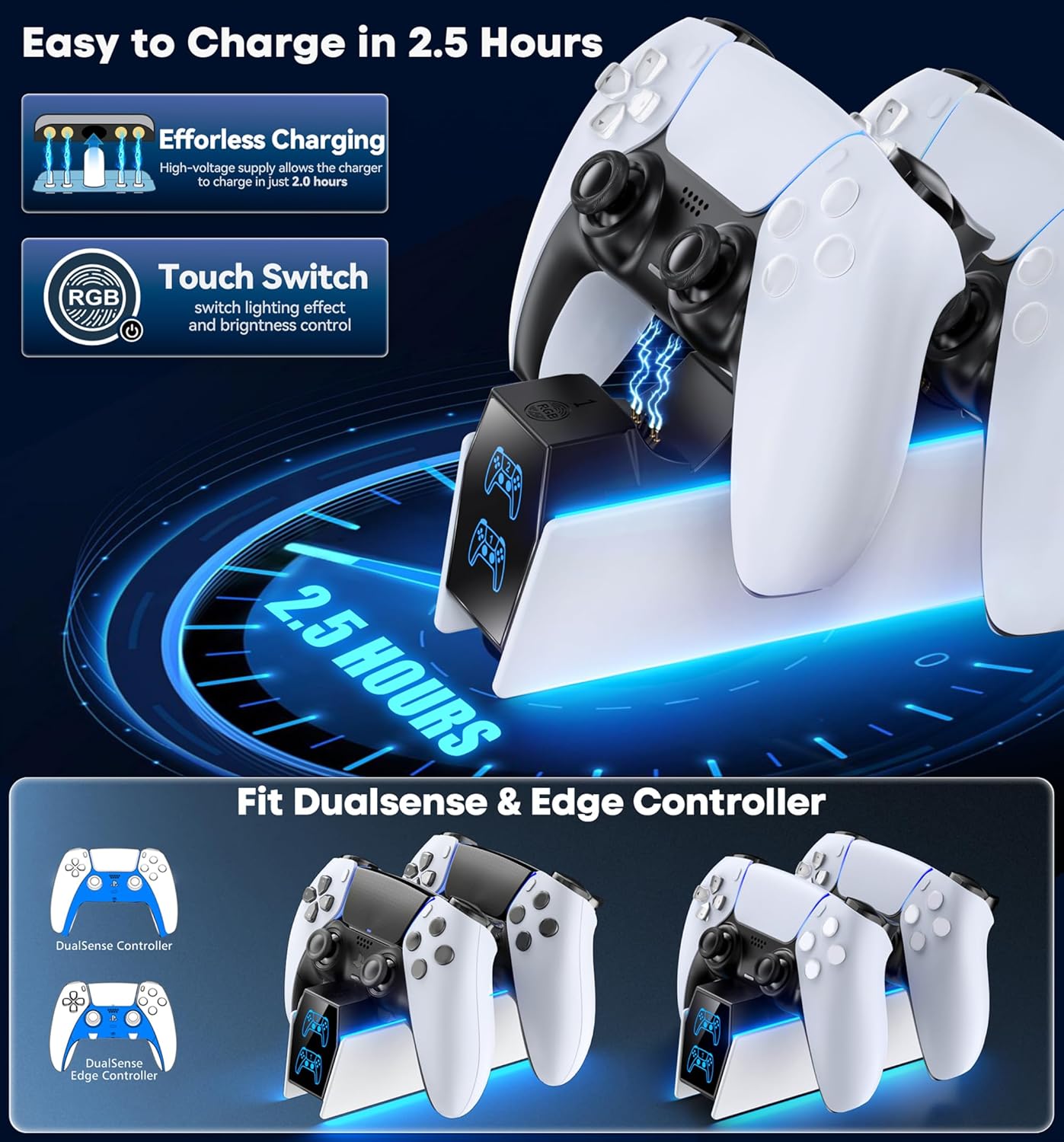 OIVO Chargeur Manette PS5 avec Prise EU, Rapide Chargeur Compatible avec Manettes DualSense Playstation 5, Station de Charge Manette PS 5 et Accessoire PS-5
