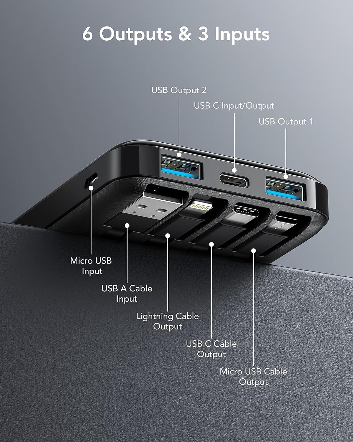 Charmast Batterie Externe, 10000mAh Power Bank avec 4 Câbles Intégrés, USB C Mince Batterie Portable Compatible avec iPhone 16/15/14, AirPods, iPad, Samsung etc